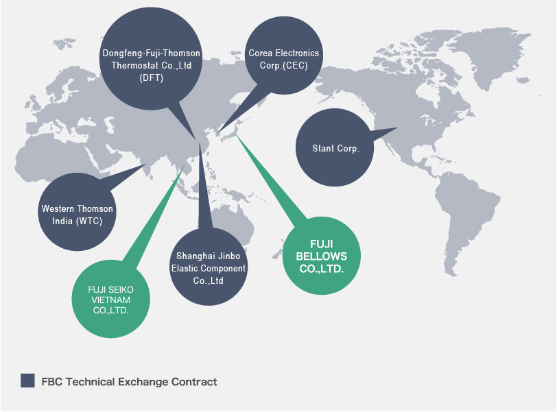 Global Net Work